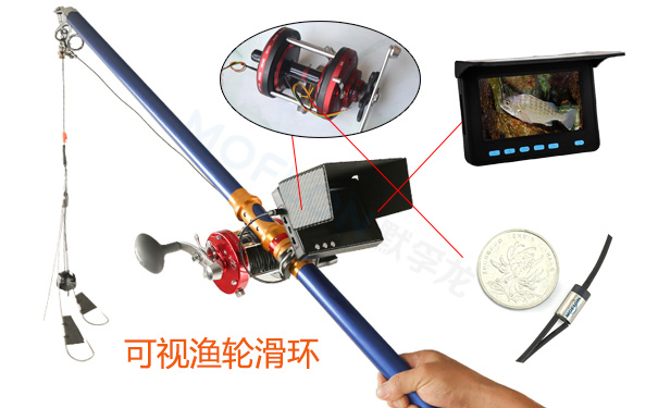 可視漁輪滑環