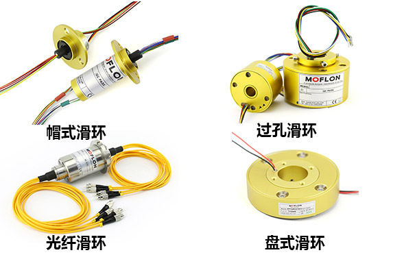 DeviceNET總線滑環