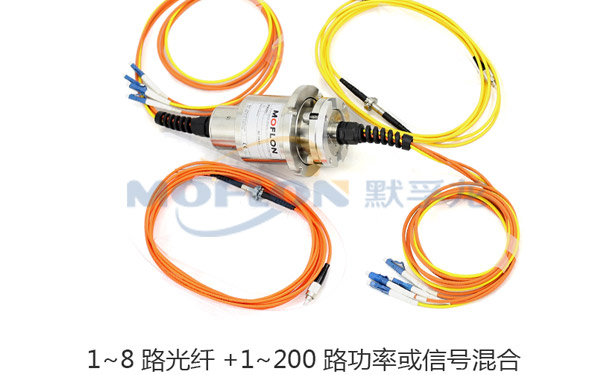 多通道光纖滑環