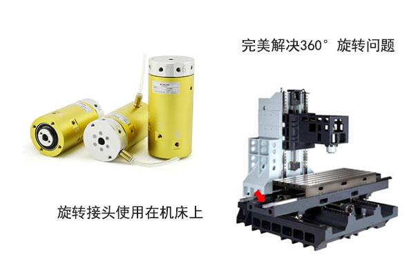 高速氣動旋轉接頭定制