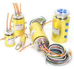 滑環的電流參數有什么作用?