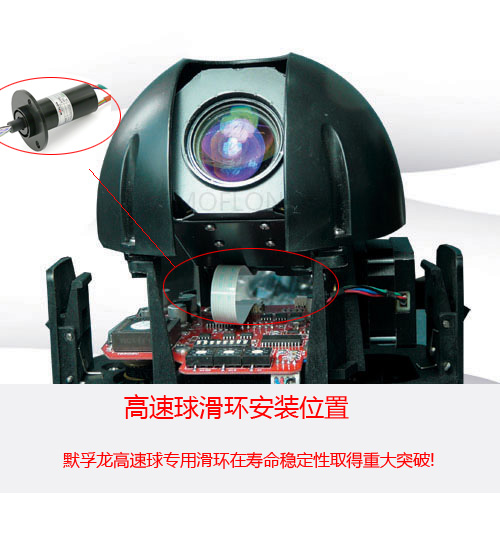 高速球滑環安裝示例