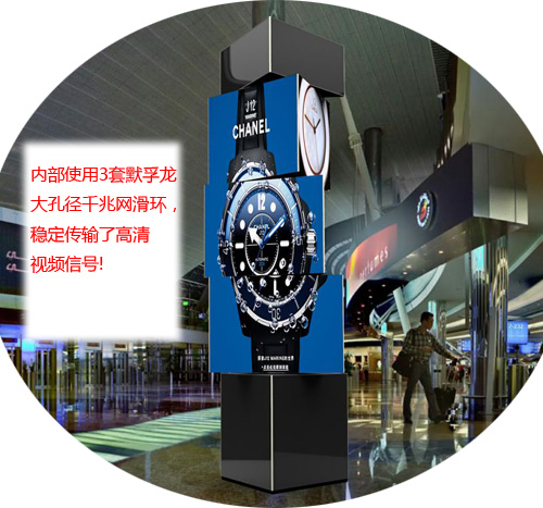 千兆網(wǎng)滑環(huán)在led旋轉(zhuǎn)廣告屏中的應(yīng)用